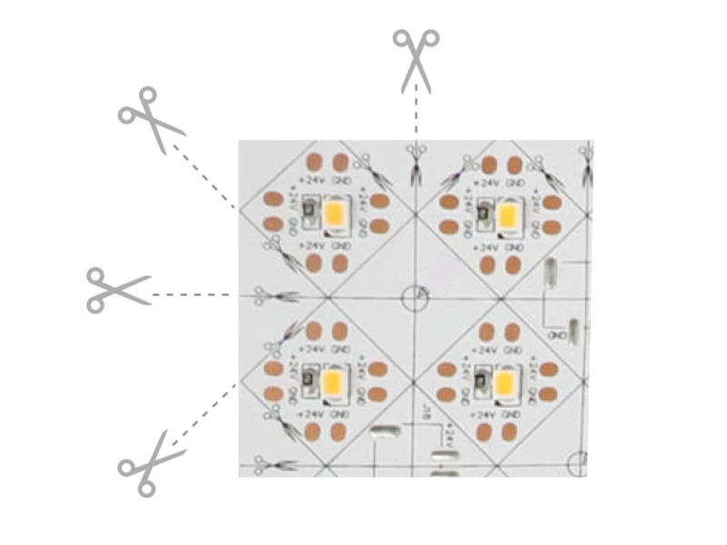 Cutting guide for LED sheet lights